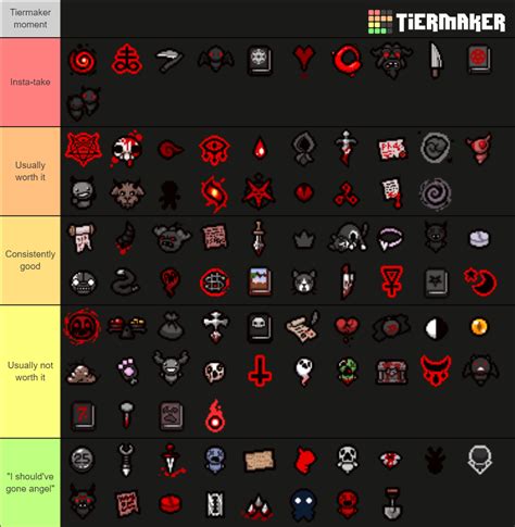 binding of isaac devil room items|isaac devil room chance calculator.